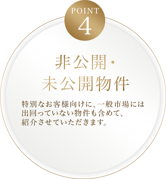 非公開・未公開物件